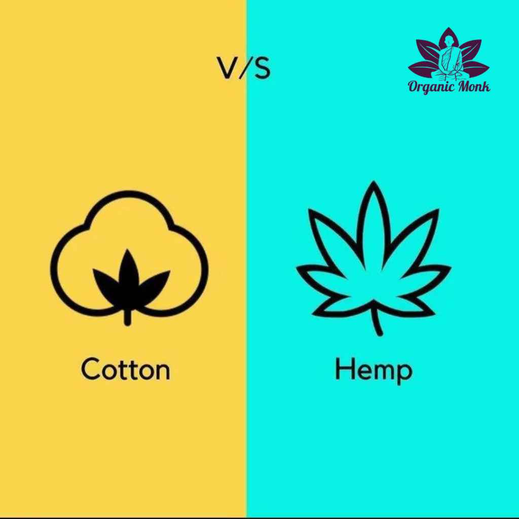 Natural Plant Fibers Showdown: Hemp vs. Cotton! - Organic Monk